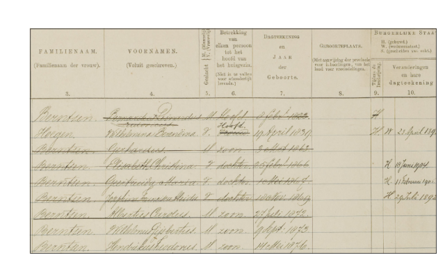 Foto van willekeurige bladzijde bevolkingsregister Foto van willekeurige bladzijde bevolkingsregister